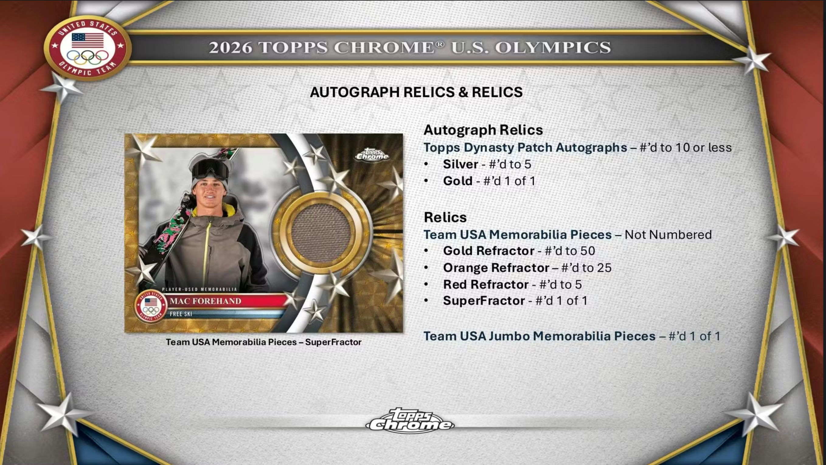 2026 Topps Chrome U.S. Olympics Hobby Box
