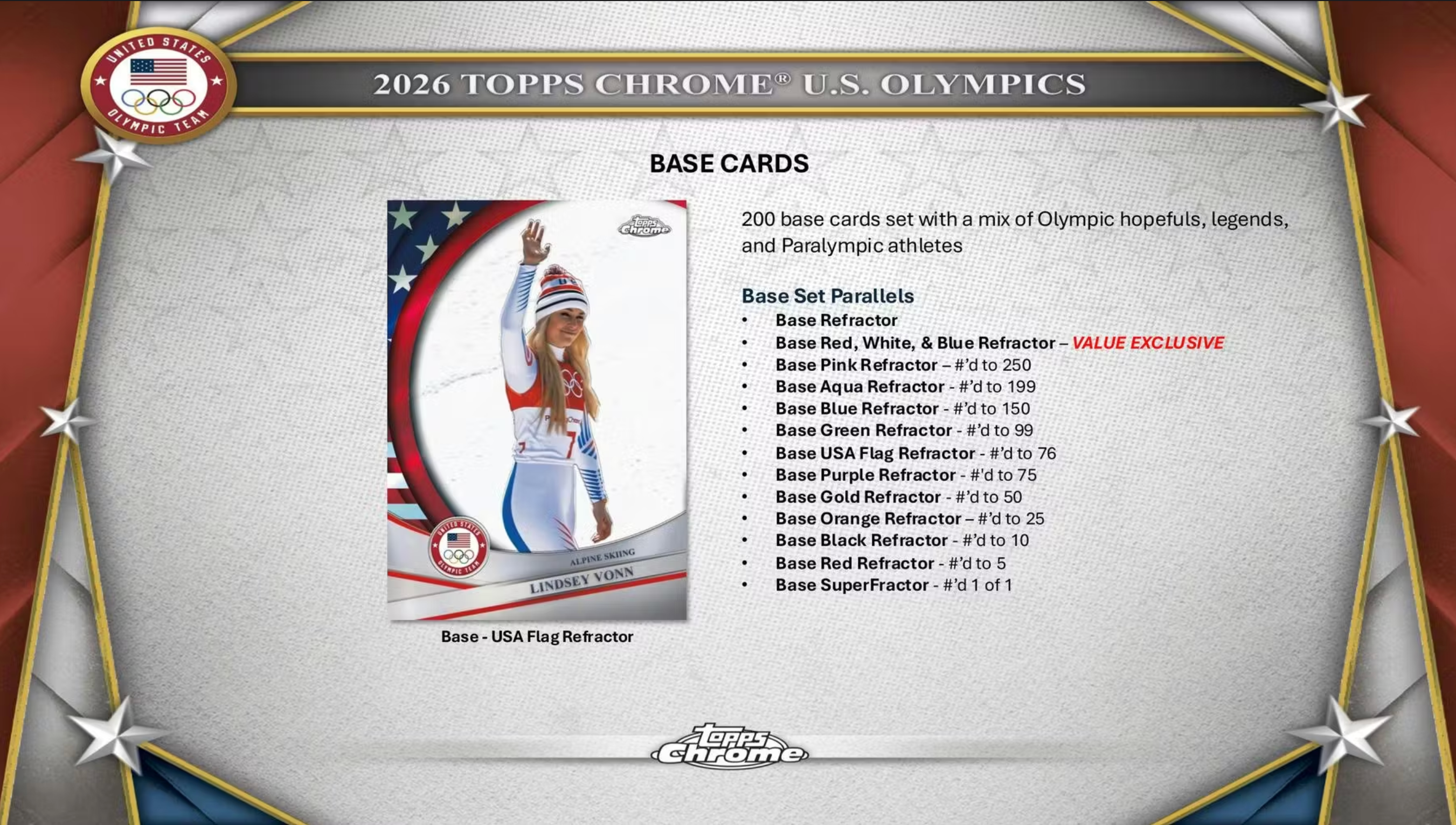 2026 Topps Chrome U.S. Olympics 7-Pack Blaster Box