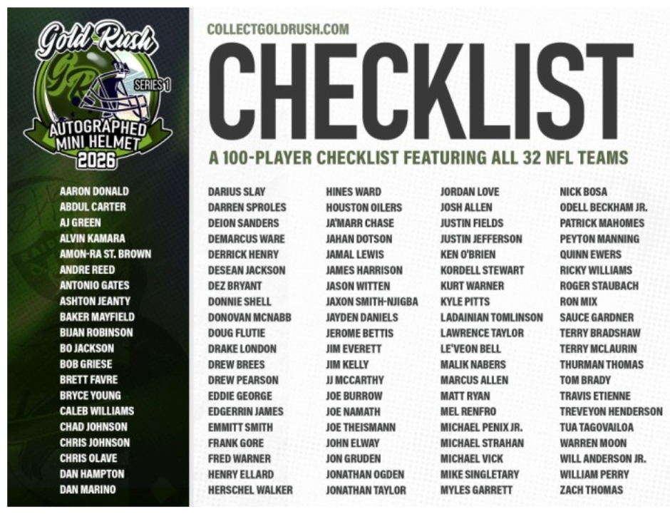 2026 Gold Rush Autographed Mini Helmet Football Edition Series 1 Box