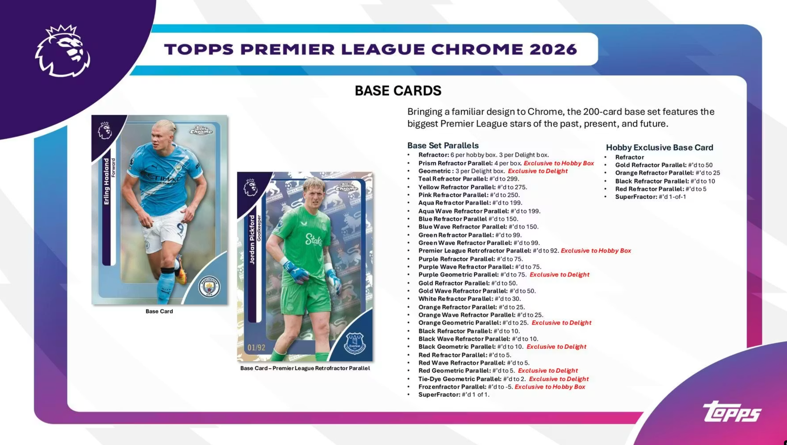 2026 Topps Chrome Premier League EPL Soccer Hobby Box
