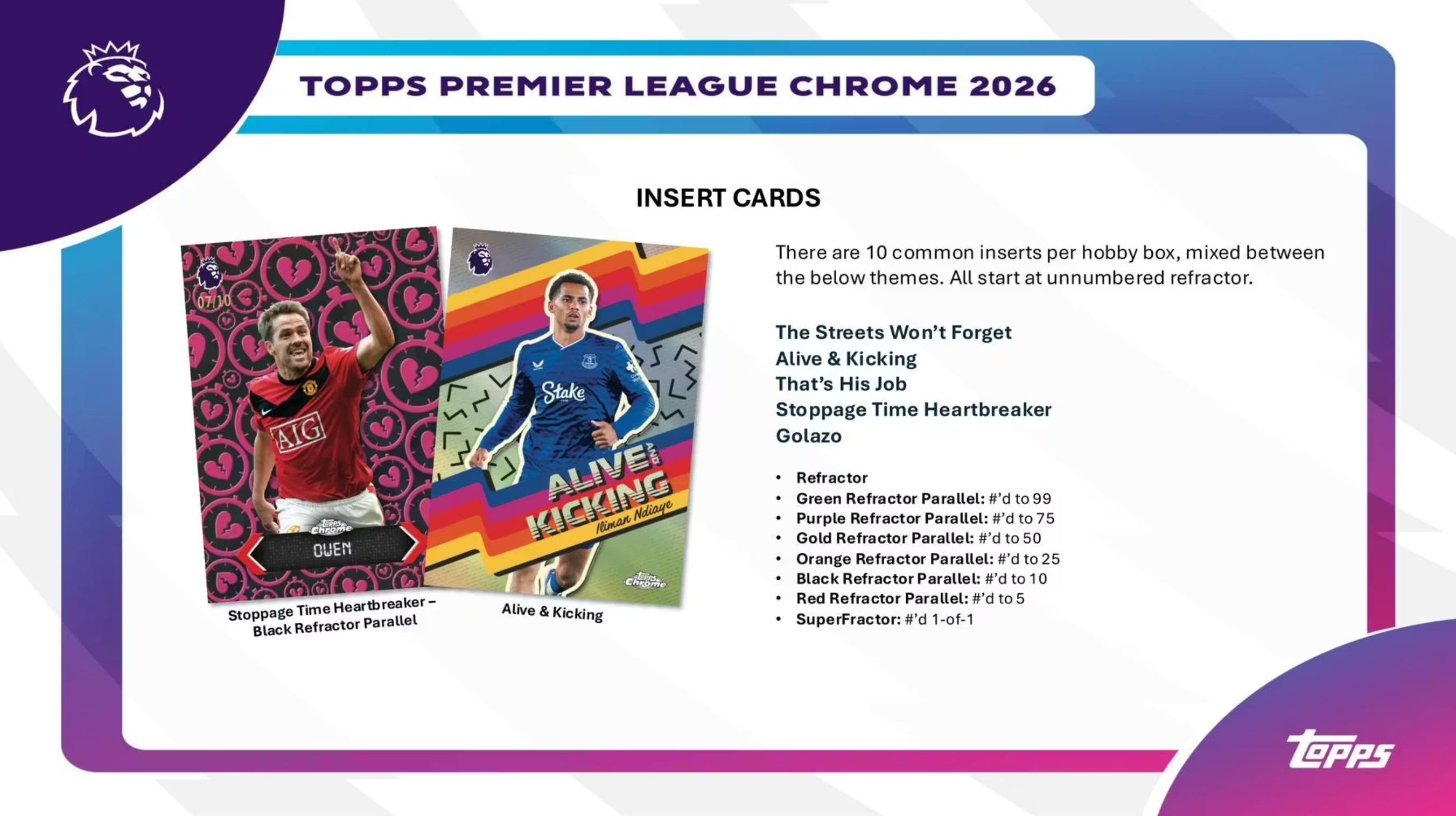 2026 Topps Chrome Premier League EPL Soccer Hobby Box