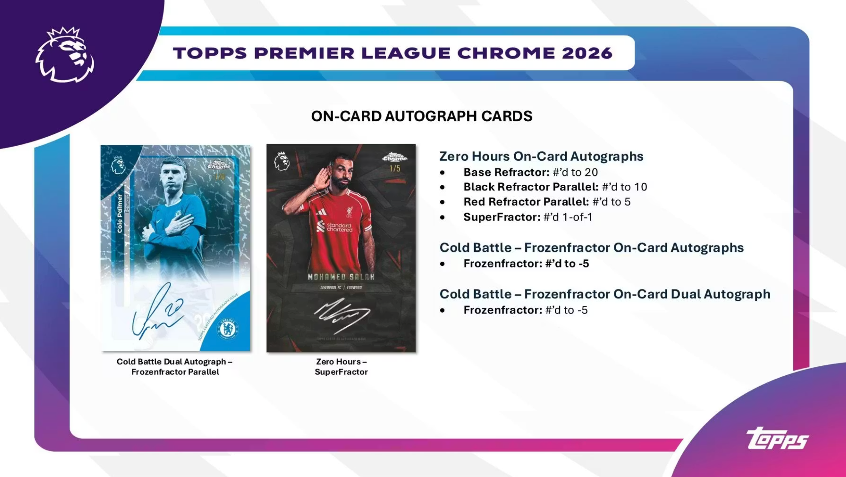 2026 Topps Chrome Premier League EPL Soccer Hobby Box