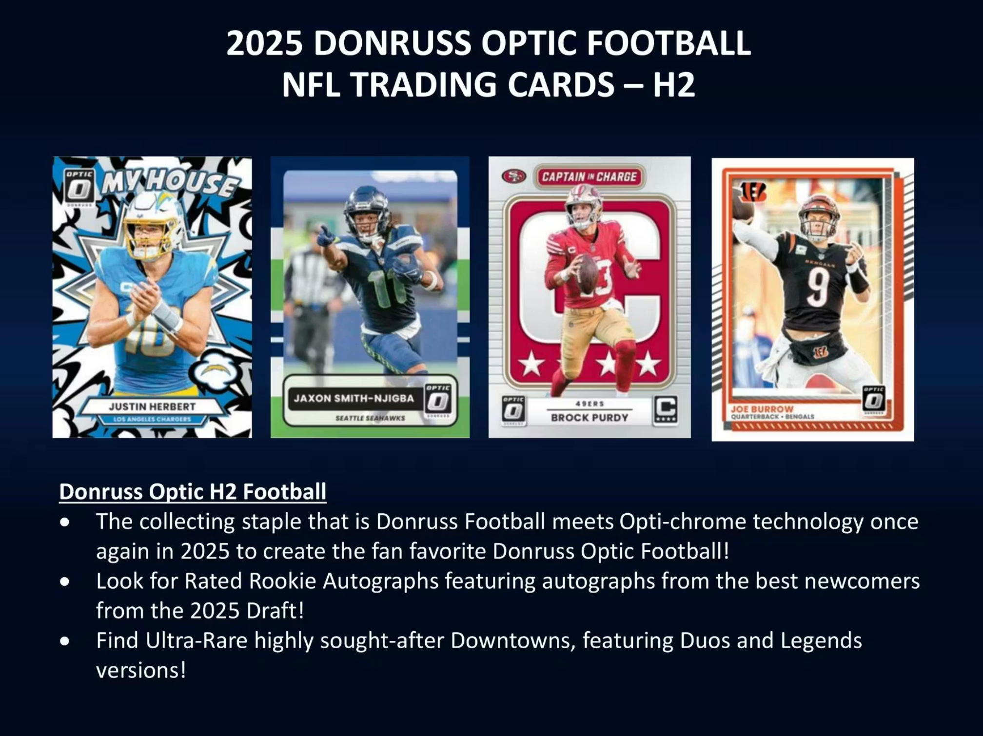2025 Panini Donruss Optic Football H2 Box