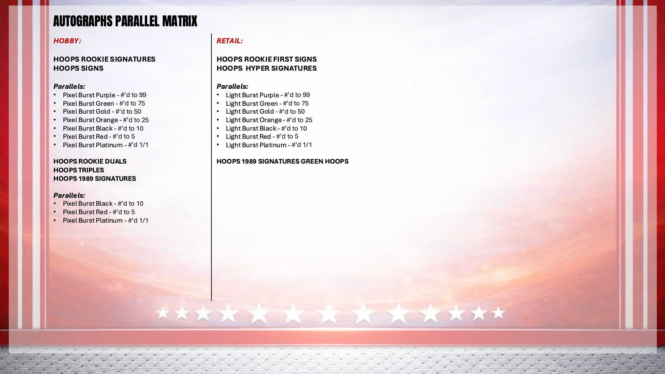 2025-26 Topps Hoops Basketball Blaster Box
