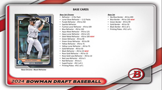 2024 Bowman Draft Baseball Super Jumbo Box - LAST ONE