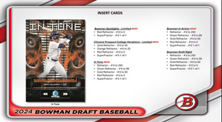 2024 Bowman Draft Baseball Super Jumbo Box - LAST ONE