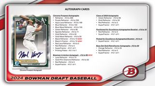 2024 Bowman Draft Baseball Super Jumbo Box - LAST ONE