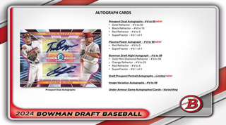 2024 Bowman Draft Baseball Super Jumbo Box - LAST ONE