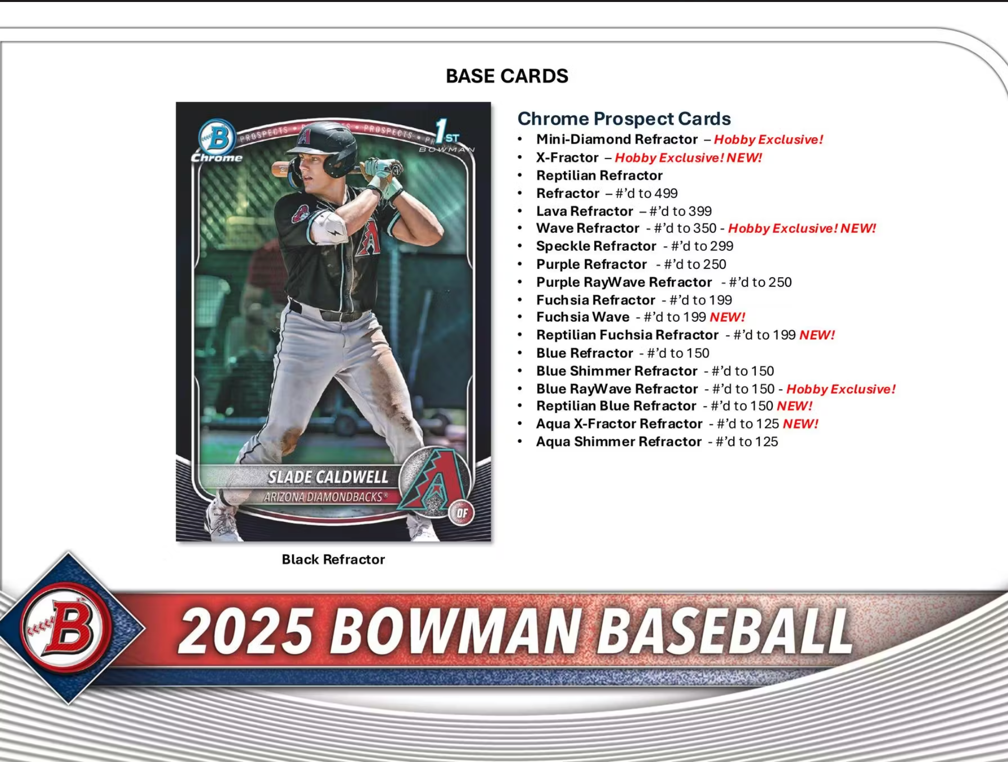 2025 Bowman Baseball Hobby Jumbo Box