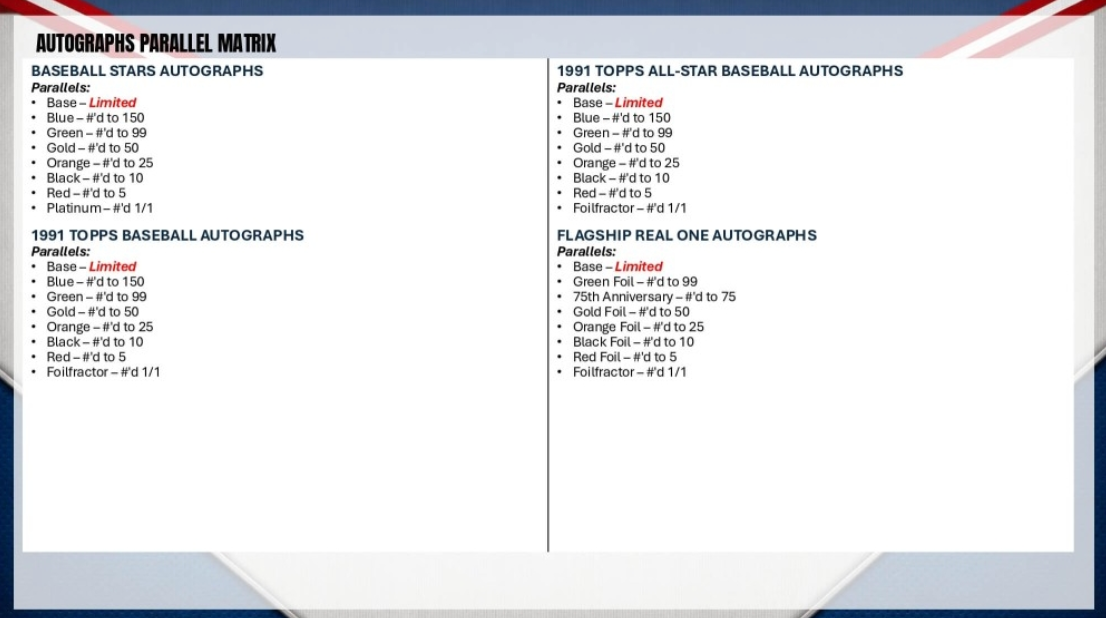 2026 Topps Series 2 Baseball Hobby Box - Whatnot