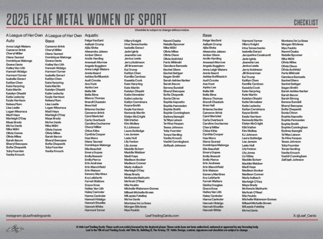 2025 Leaf Metal Women of Sport Box