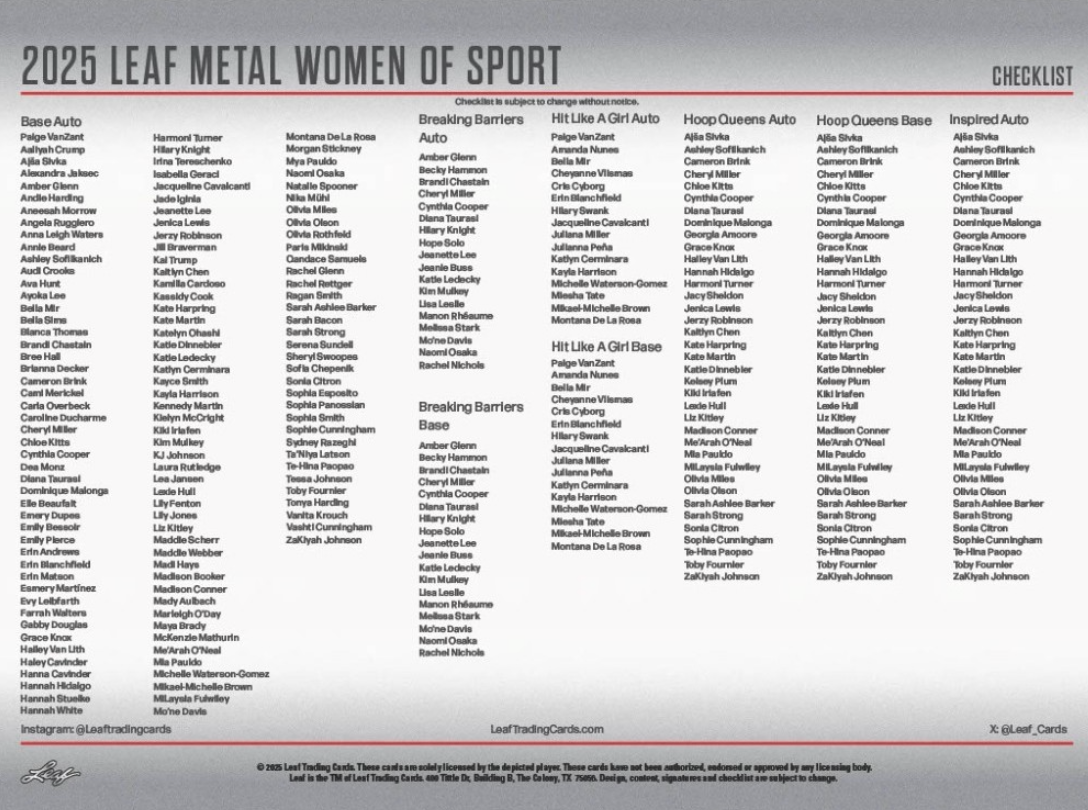 2025 Leaf Metal Women of Sport Box