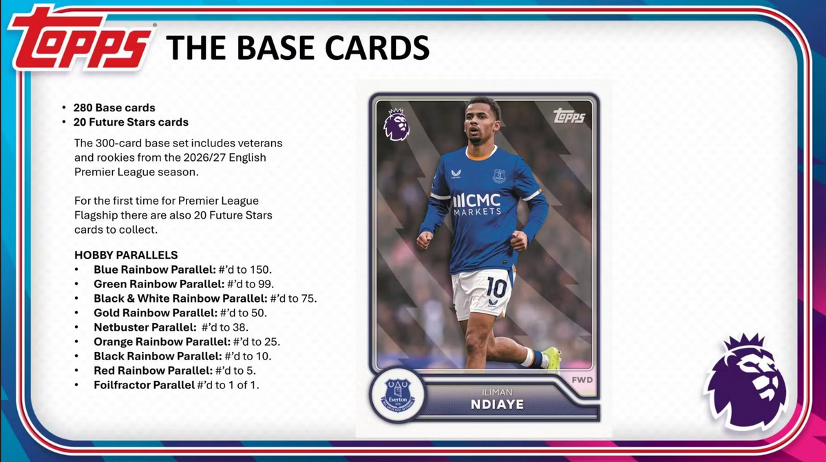 2026-27 Topps English Premier League Soccer Hobby Box