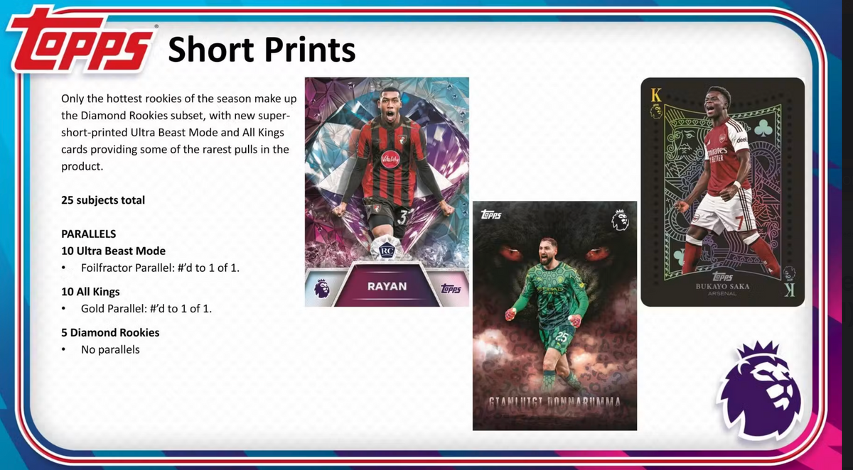 2026-27 Topps English Premier League Soccer Hobby Box