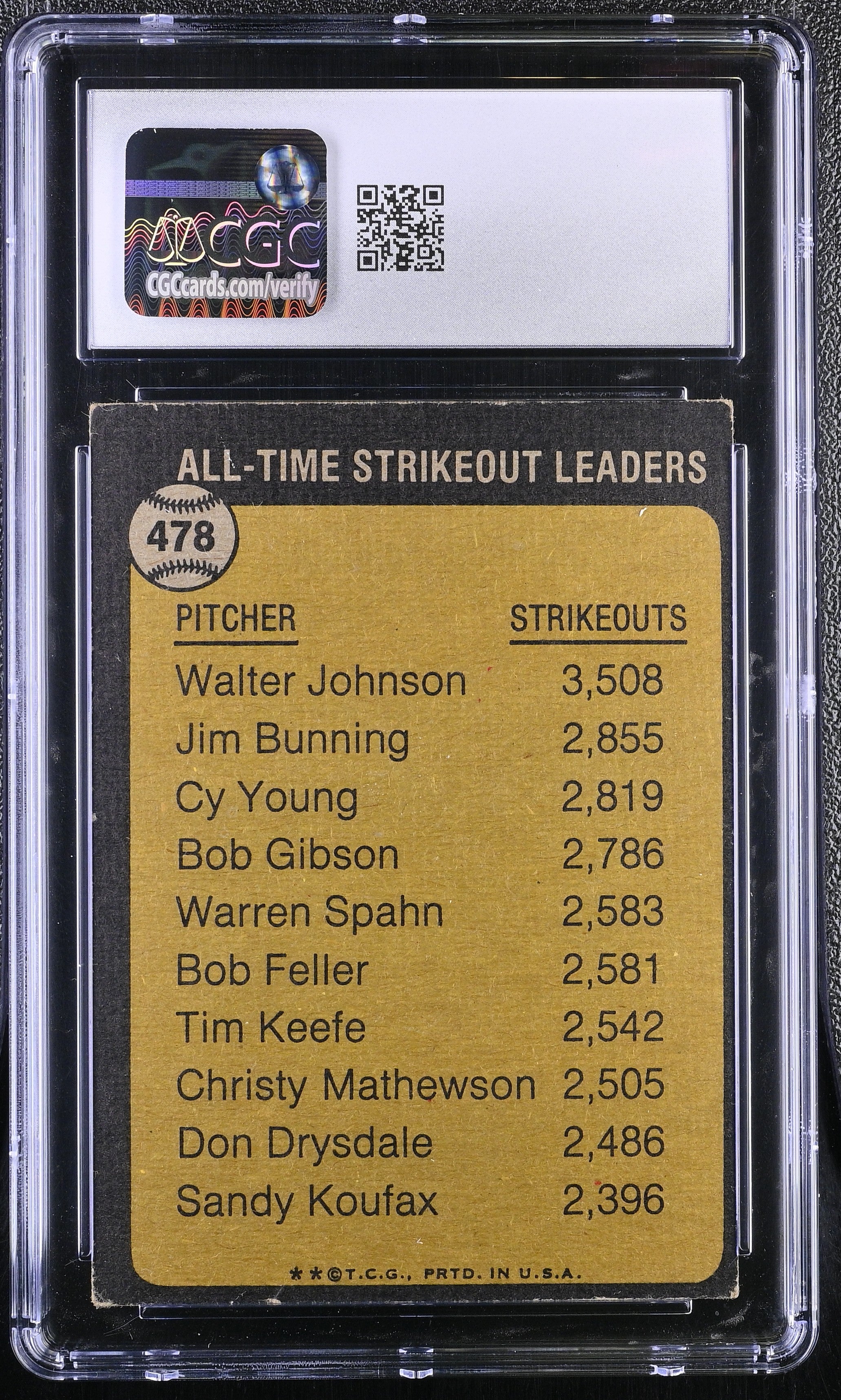 1973 Topps Walter Johnson #478 All-Time Strikeout Leader CGC 4