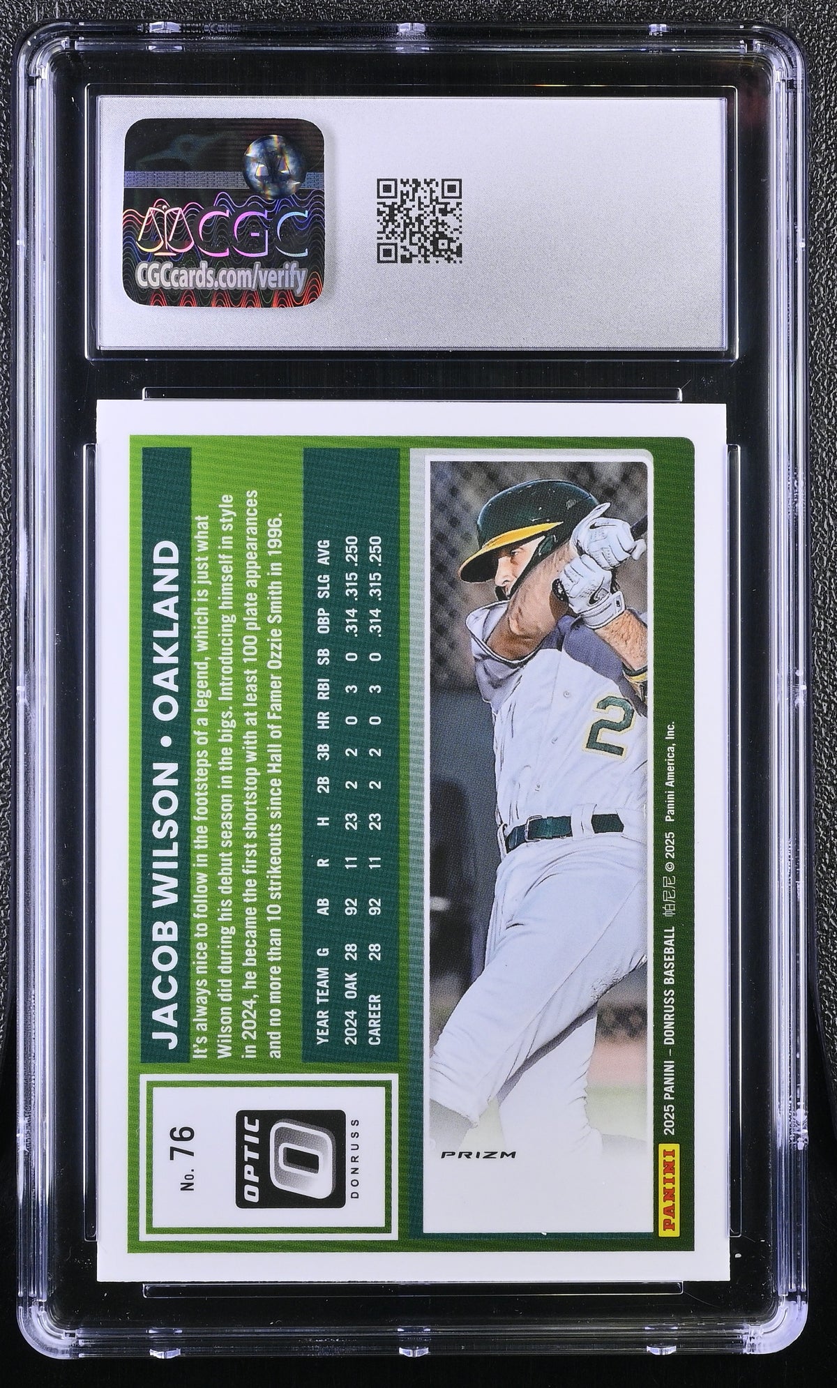 2025 Donruss Jacob Wilson Circles Optic #76 CGC 9.5 Oakland Athletics