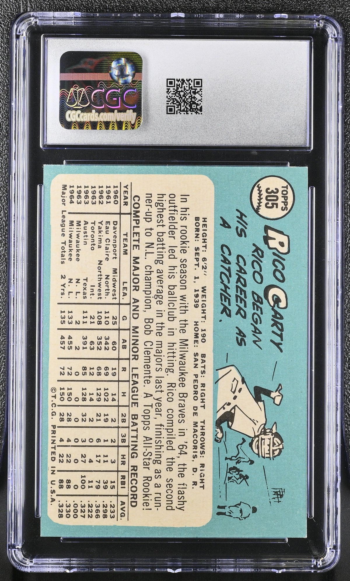 1965 Topps Rico Carty #305 CGC 8.5 Atlanta Braves