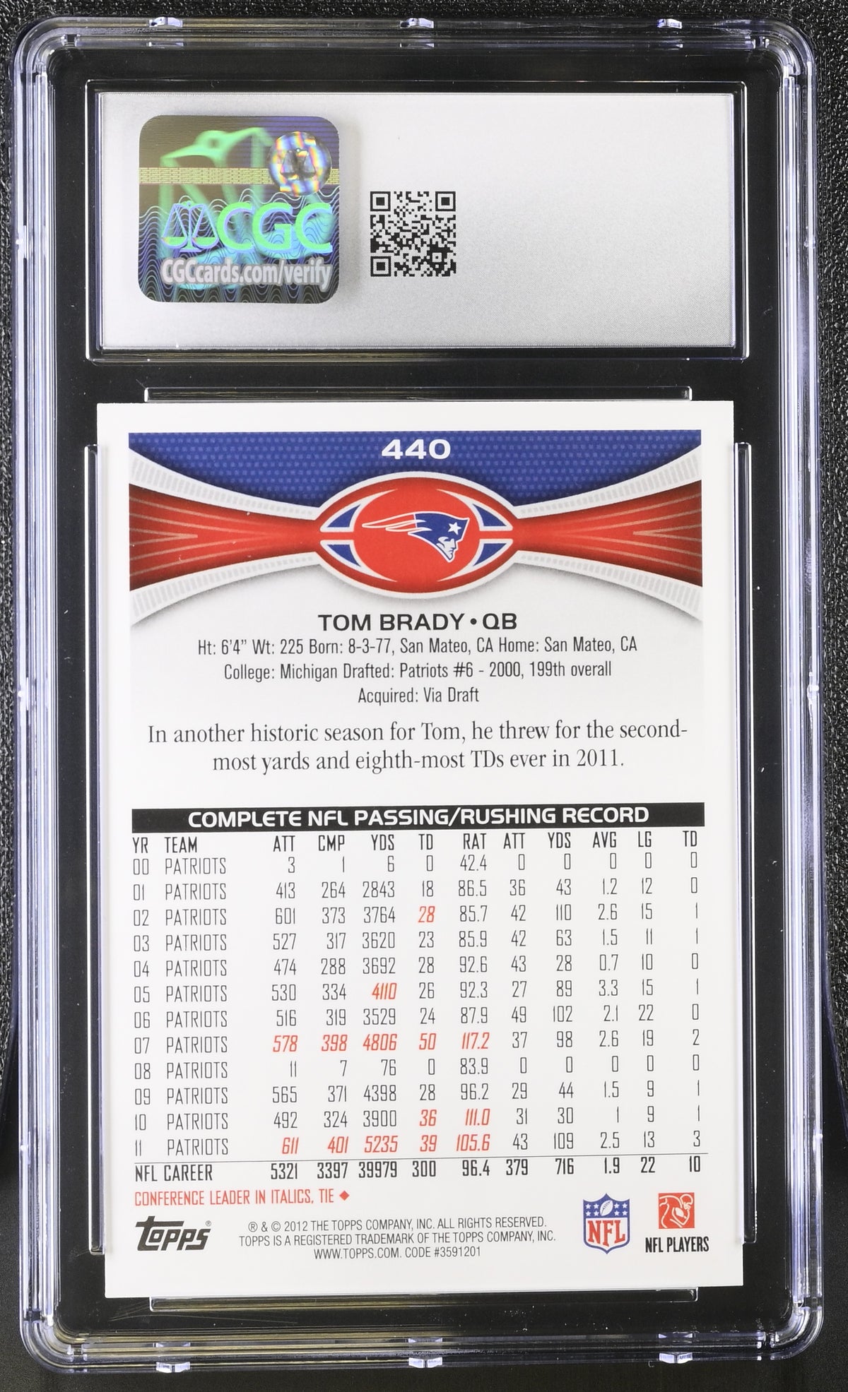 2012 Topps Tom Brady #440 CGC 9 New England Patriots