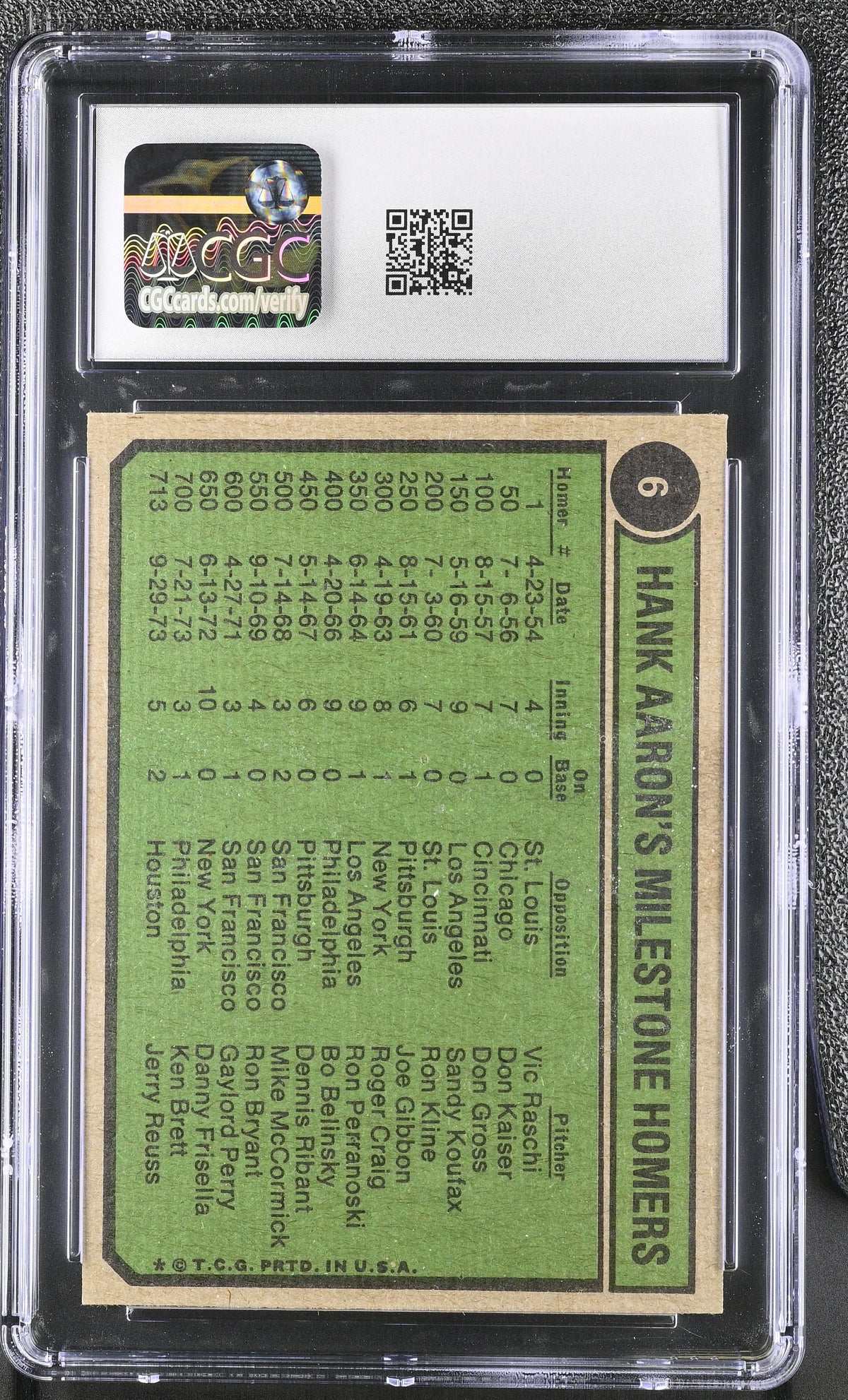 1974 Topps Hank Aaron Aaron Special '70-'73 #6 CGC 7 Atlanta Braves