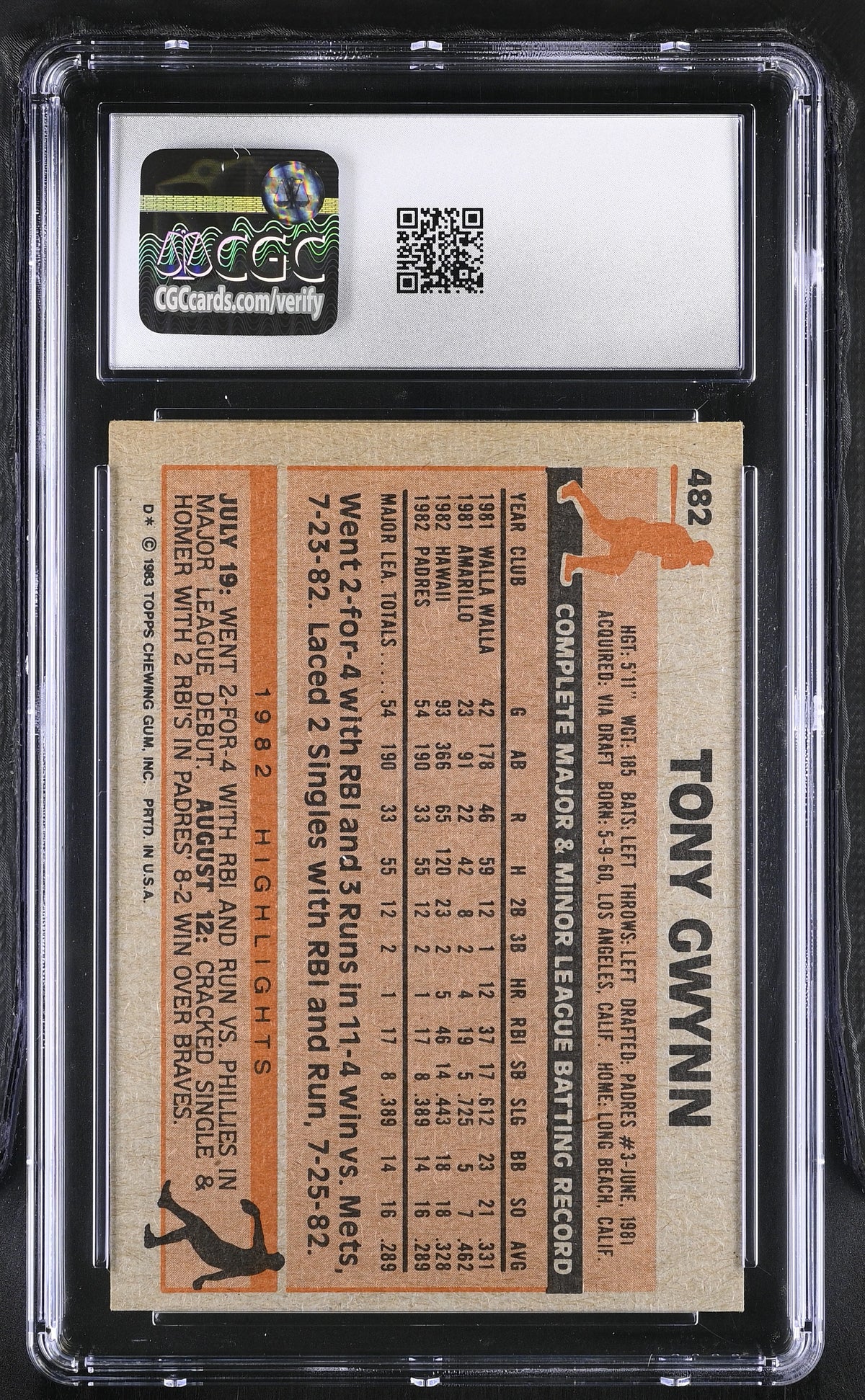 1983 Topps Tony Gwynn #482 CGC 4 San Diego Padres