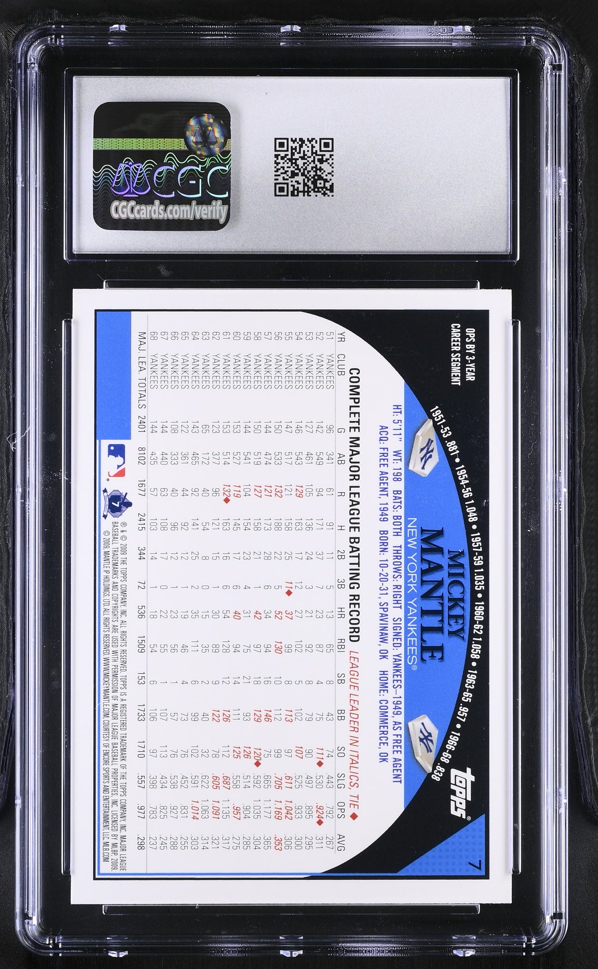 2009 Topps Mickey Mantle #7 CGC 9.5 New York Yankees