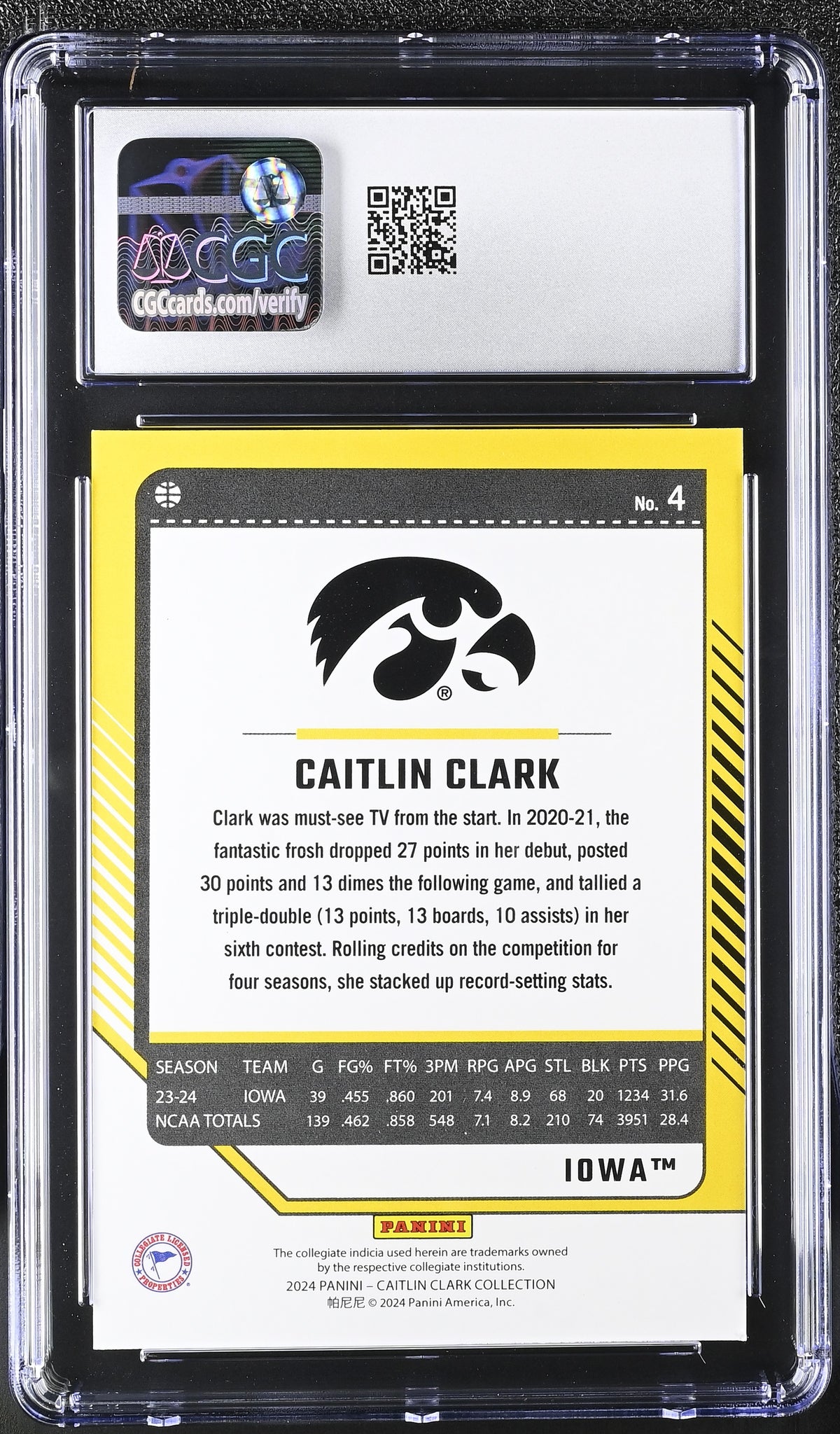 2024 Panini Collection Caitlin Clark Rookie Donruss #4 CGC 9.5 Iowa Hawkeyes
