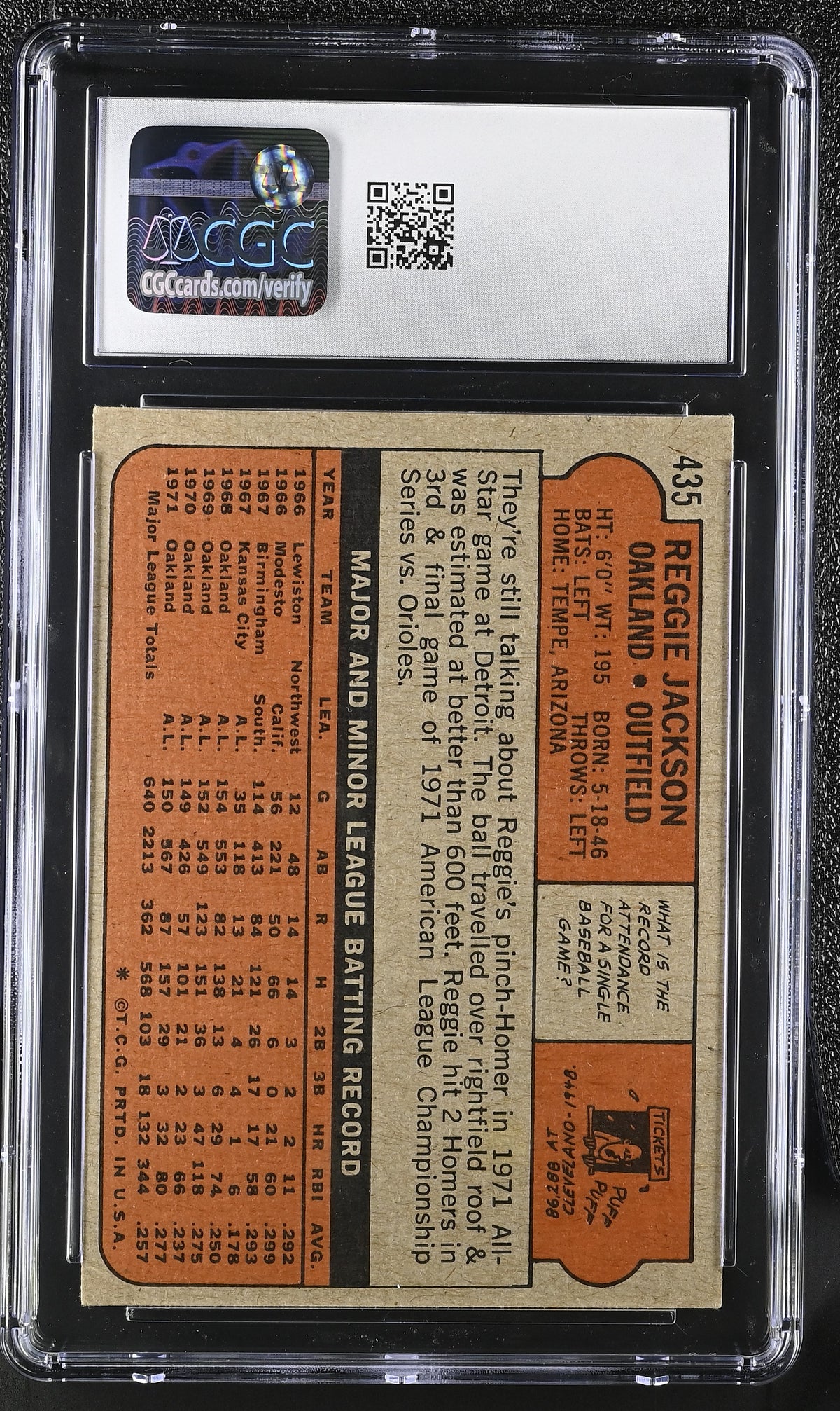 1972 Topps Reggie Jackson #435 CGC 4.5