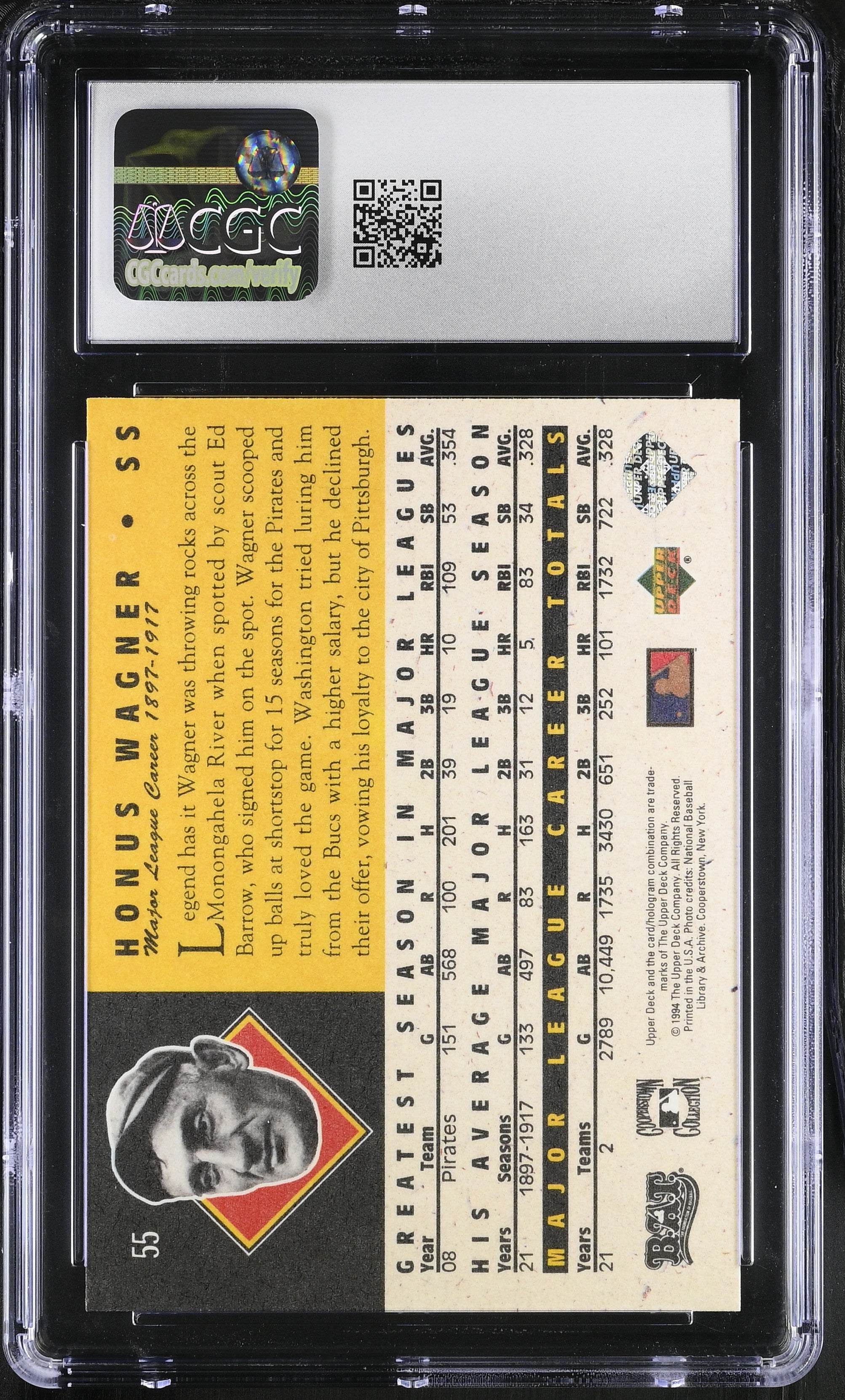 1994 Upper Deck All-Time Heroes Honus Wagner #55 CGC 9.5