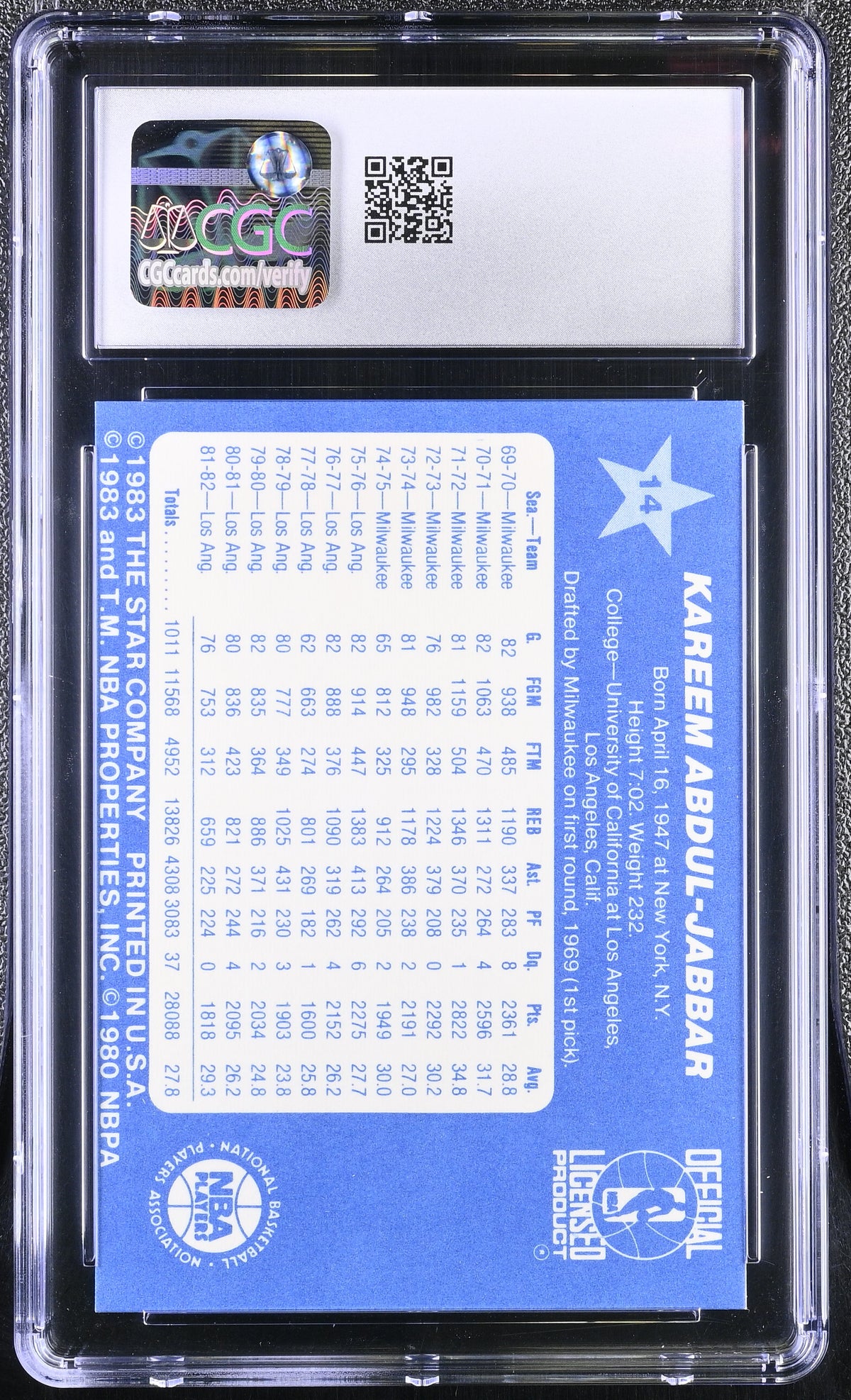 1983 Star All- Game Kareem Abdul-Jabbar #14 CGC 7 Los Angeles Lakers