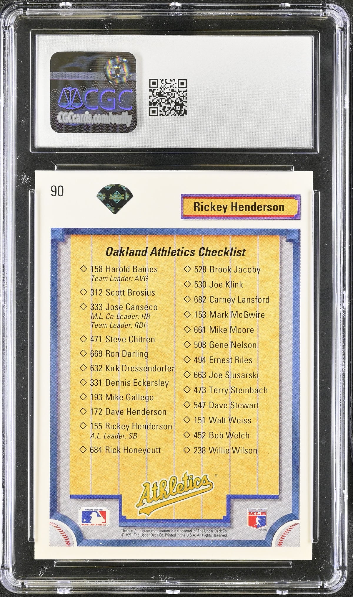 1992 Upper Deck Rickey Henderson Team Checklist #90 CGC 9 Oakland Athletics