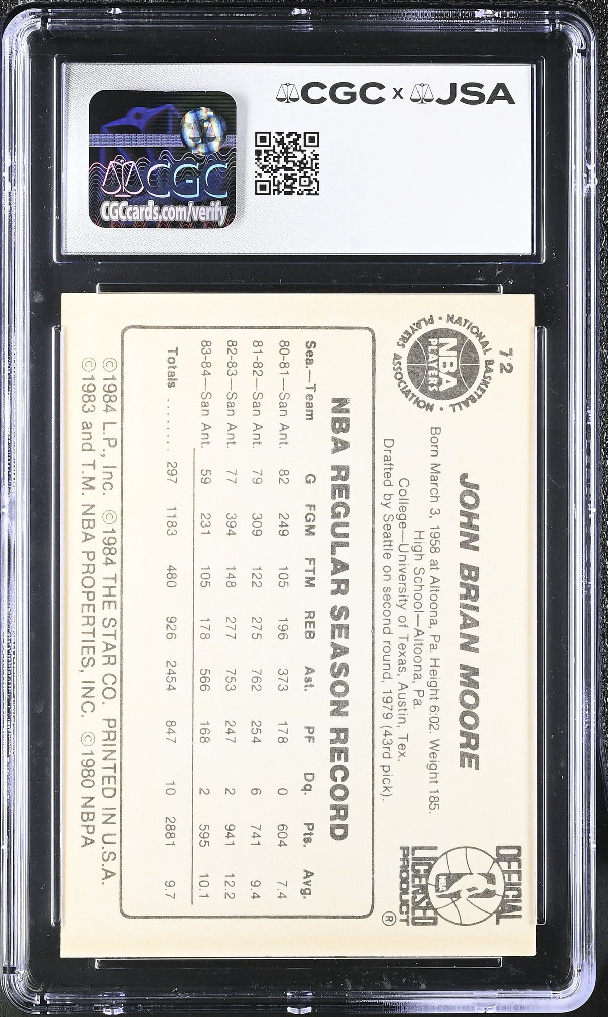 1984-85 Star Johnny Moore #72 CGC Authentic JSA San Antonio Spurs