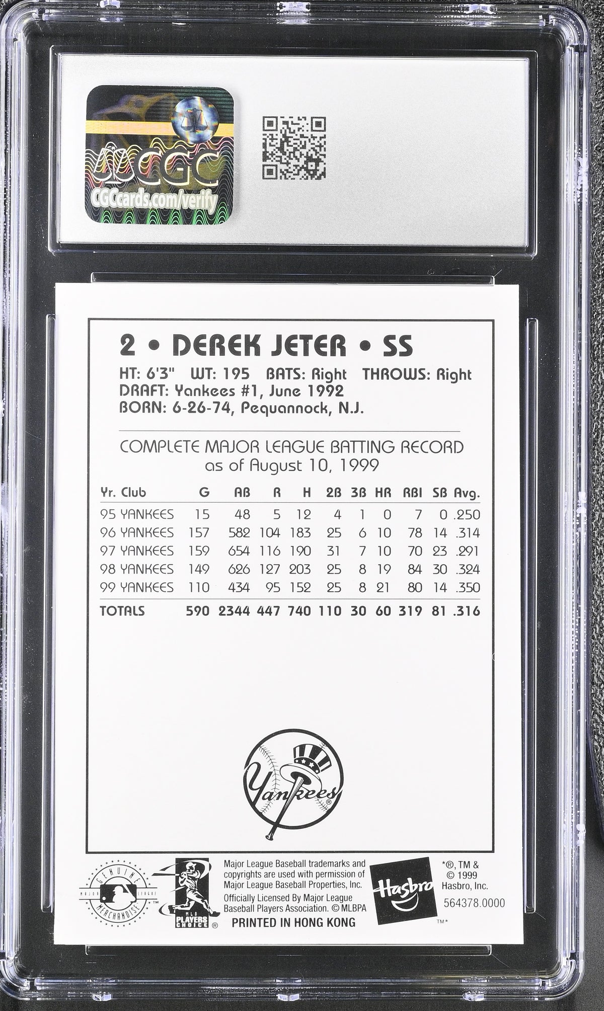 2000 Hasbro Starting Lineup Derek Jeter CGC 10 New York Yankees