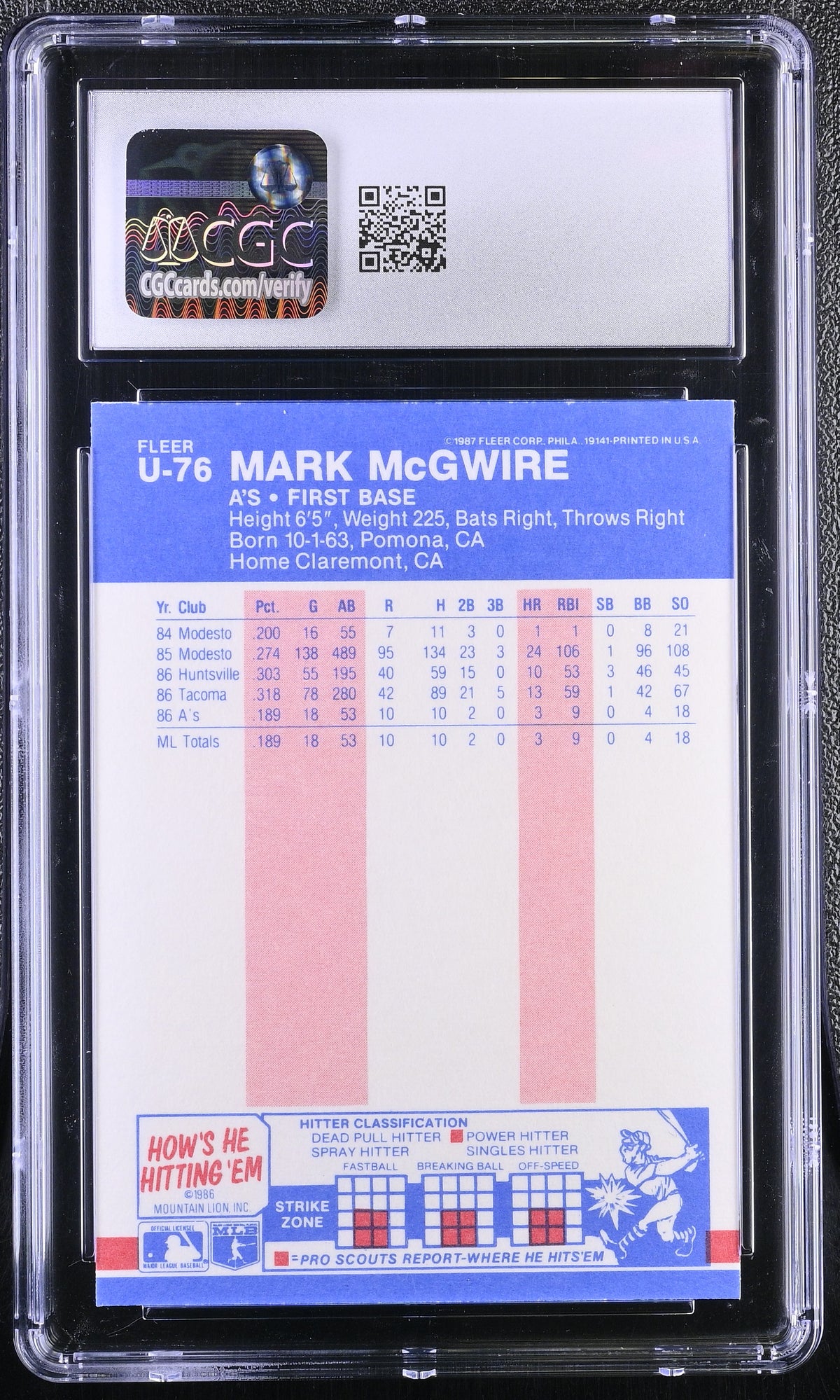 1987 Fleer Update Mark McGwire #U-76 CGC 8.5