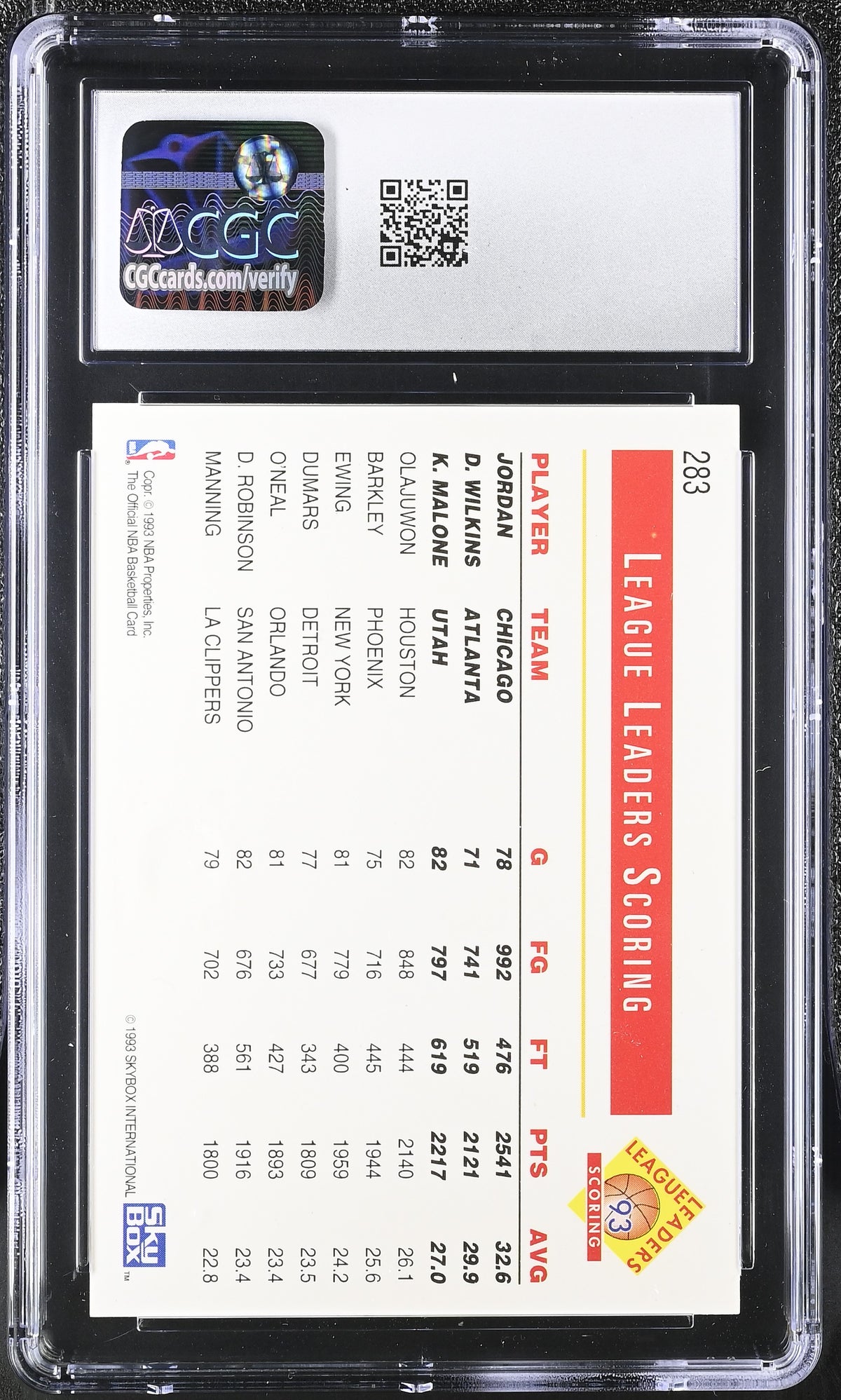 1993-94 Hoops Leaders Michael Jordan Wilkins Malone 5th Anniversary #283 CGC 9