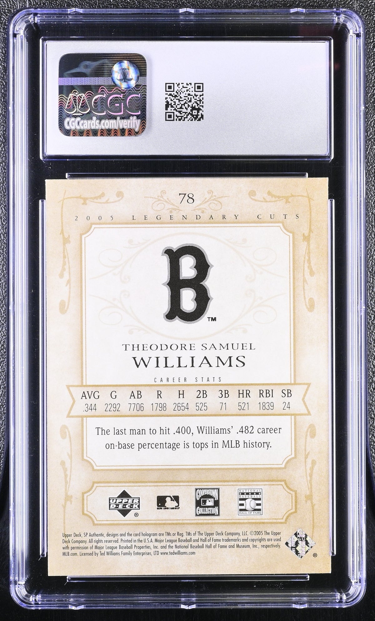 2005 SP Legendary Cuts Ted Williams #78 CGC 9.5 Boston Red Sox