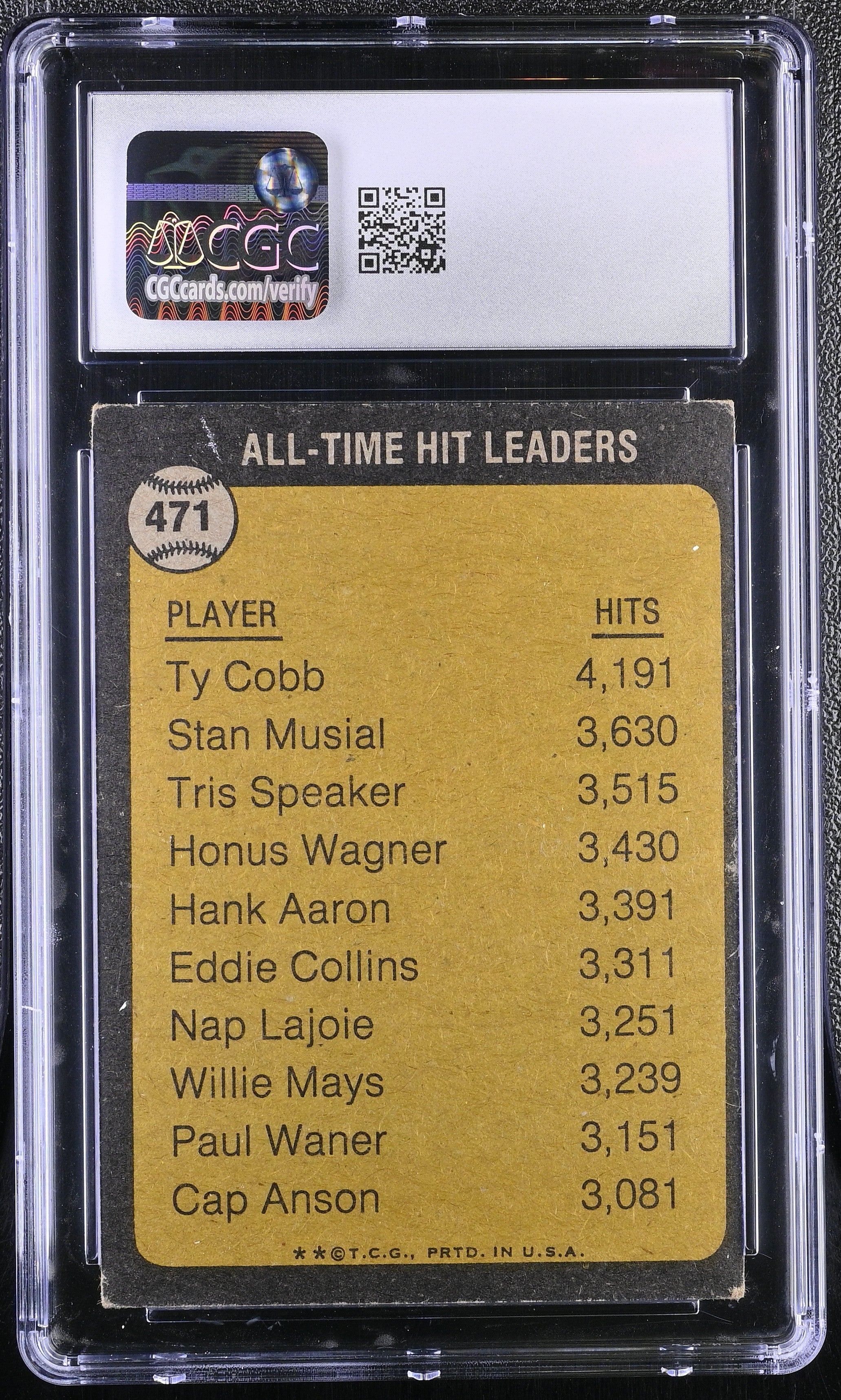 1973 Topps Ty Cobb #471 All-Time Hit Leader CGC 3