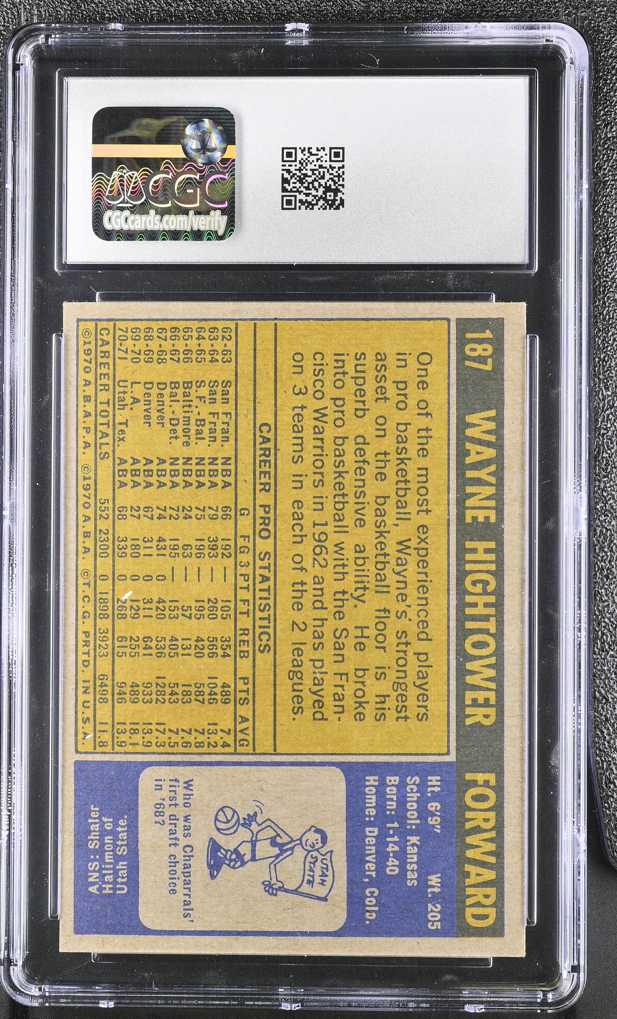 1971-72 Topps Wayne Hightower #187 CGC 7 Texas Chaparrals