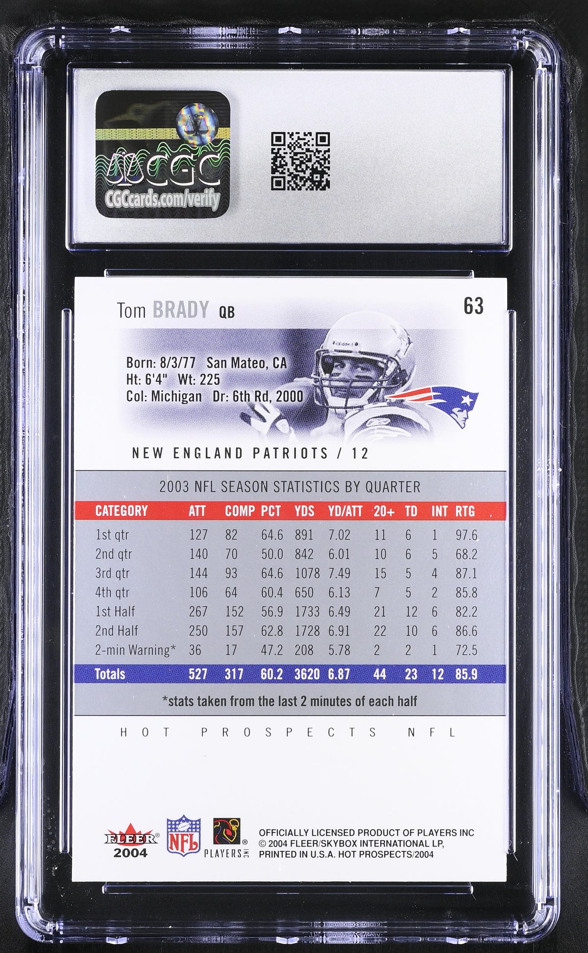 2004 Fleer Hot Prospects Tom Brady #63 CGC 8.5 New England Patriots
