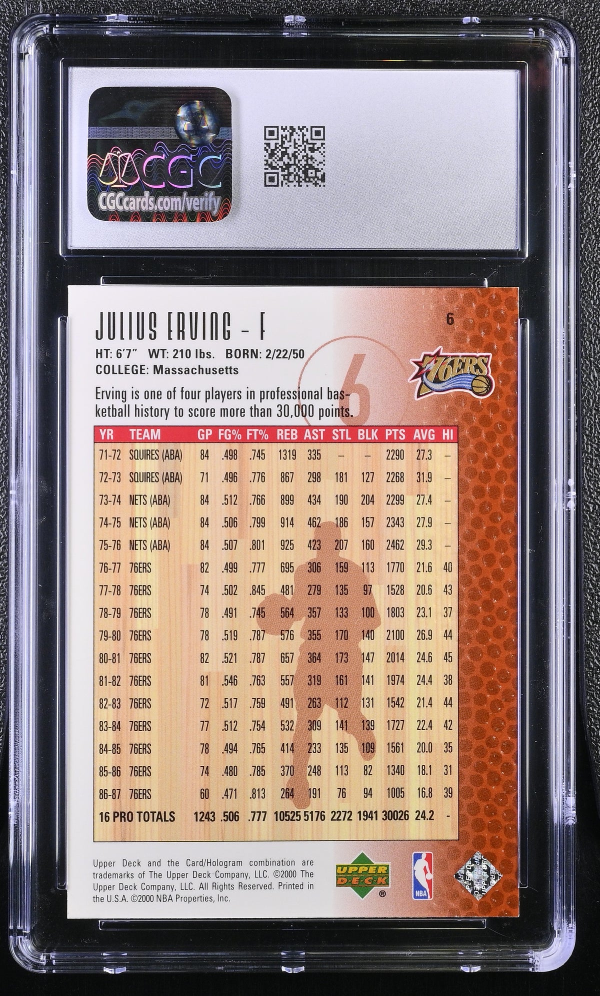 1999-00 Upper Deck Legends Julius Erving #6 CGC 9.5