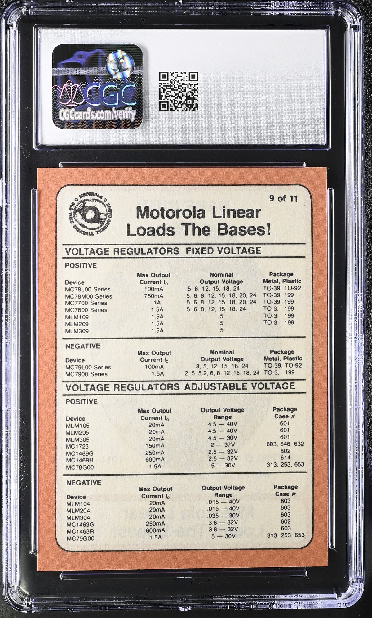1976 Motorola Babe Ruth #9 CGC 9.5 New York Yankees