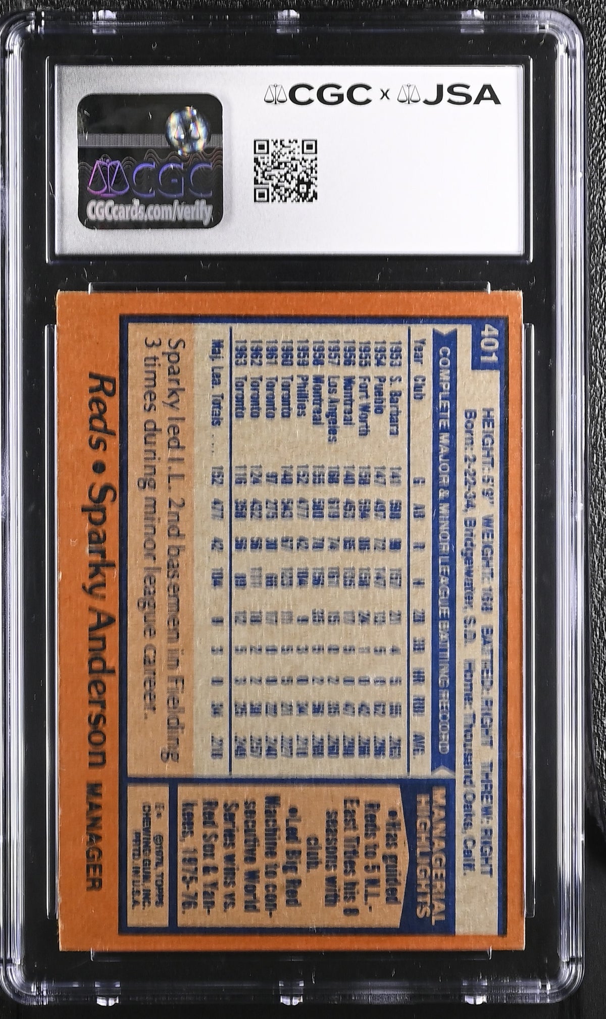 1978 Topps Sparky Anderson Auto Autograph #401 CGC Authentic JSA Cincinnati Reds