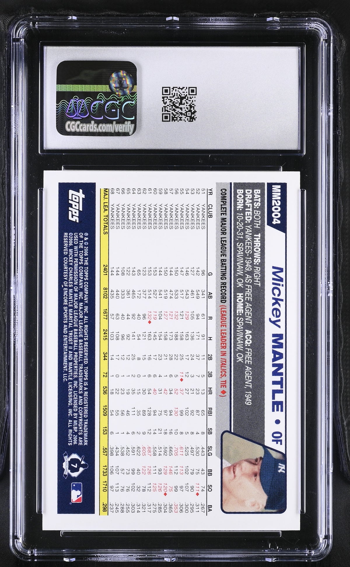 2006 Topps Mickey Mantle Mantle Collection #MM2004 CGC 10 New York Yankees