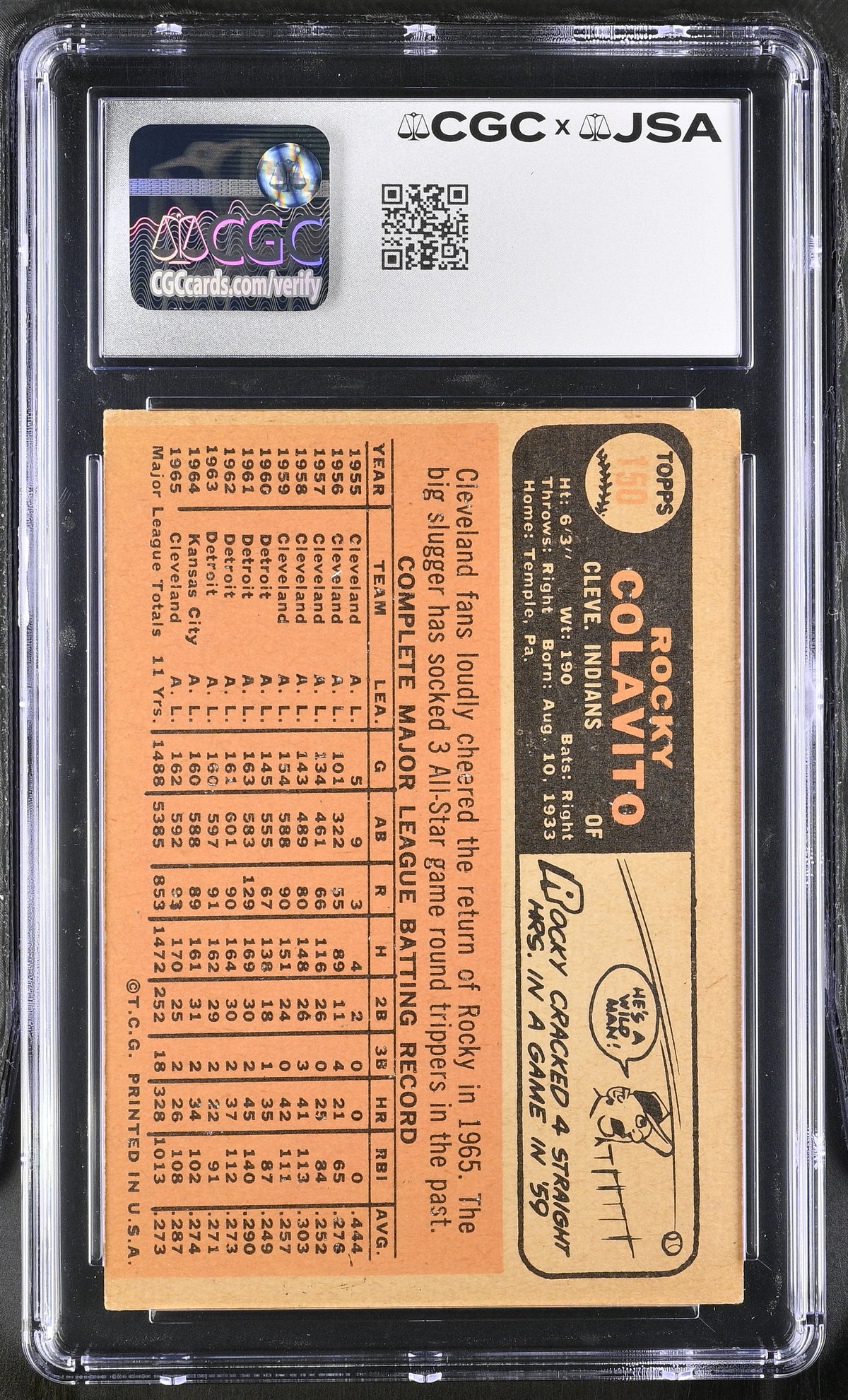 1966 Topps Rocky Colavito Auto Autograph #150 CGC Authentic JSA Indians