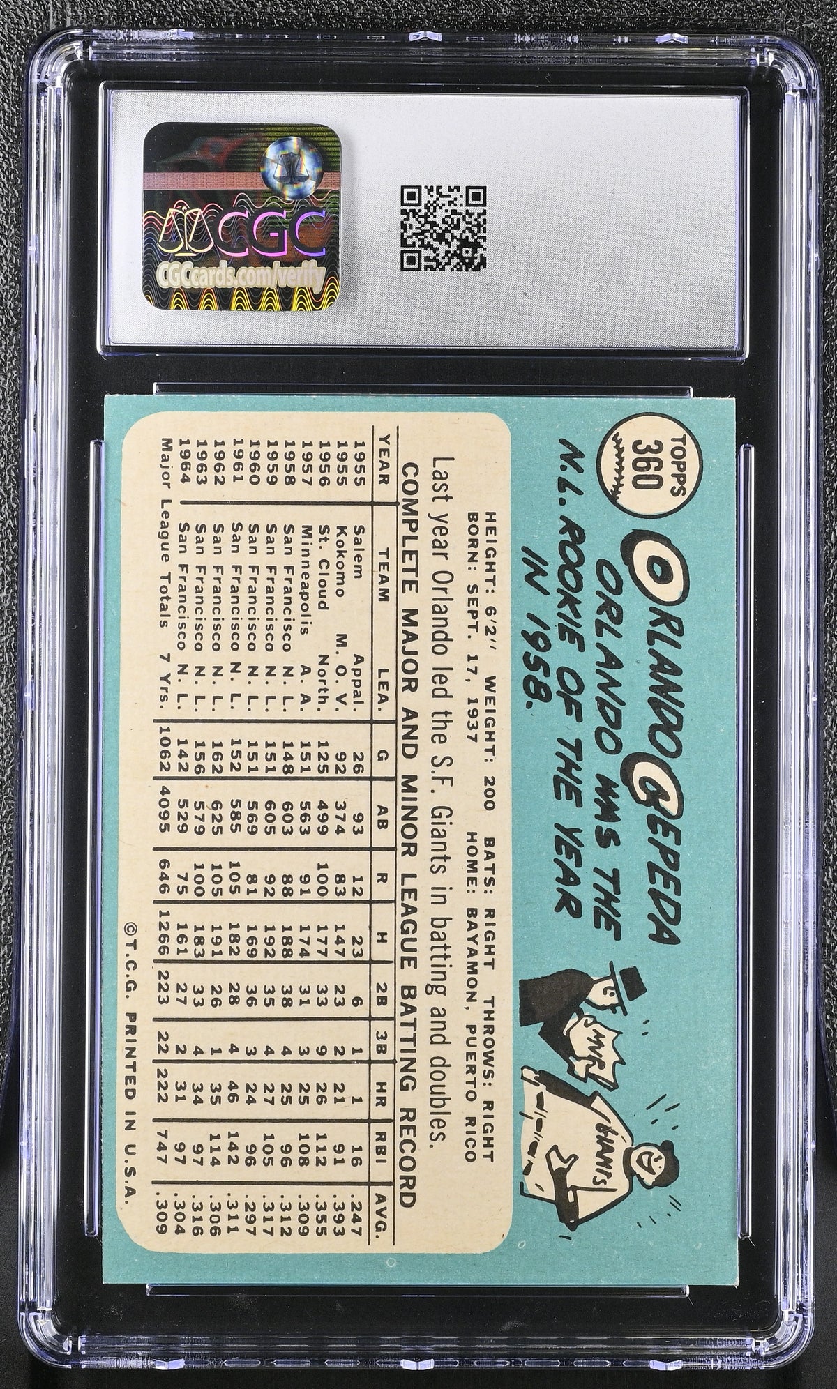 1965 Topps Orlando Cepeda #360 CGC 7 San Francisco Giants