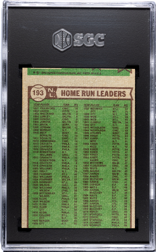 1976 Topps N. L. Home Run Leaders #193 SGC 3.5