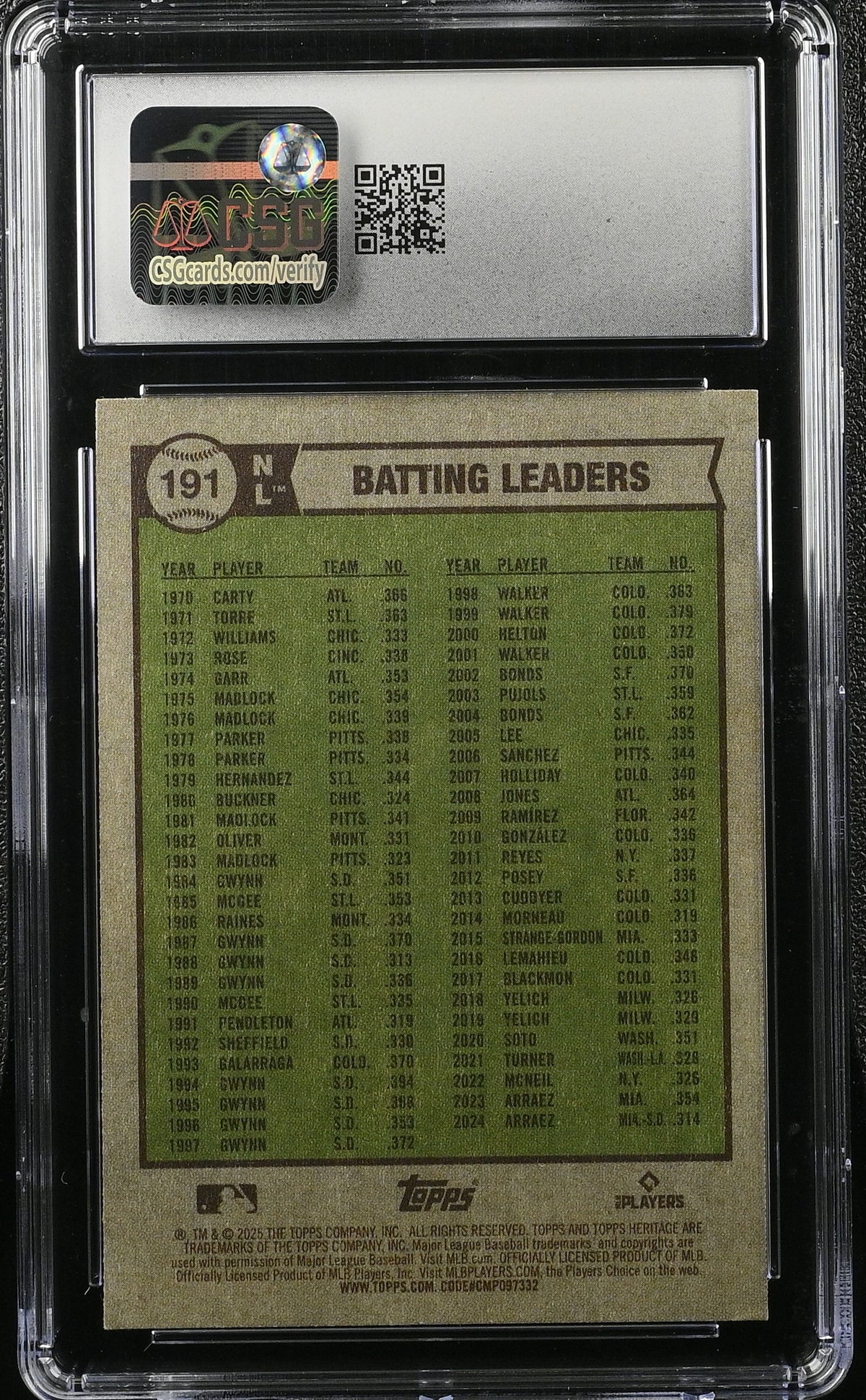 2025 Topps Heritage Arraez/Ohtani/Ozuna #191 CGC 10