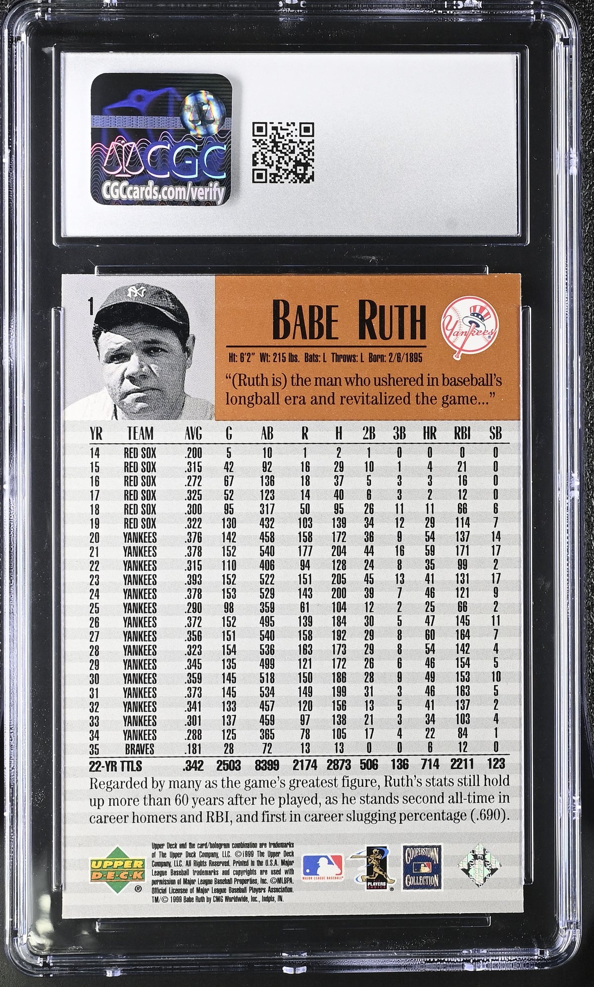 1999 Upper Deck Century Legends Babe Ruth #1 CGC 10 New York Yankees