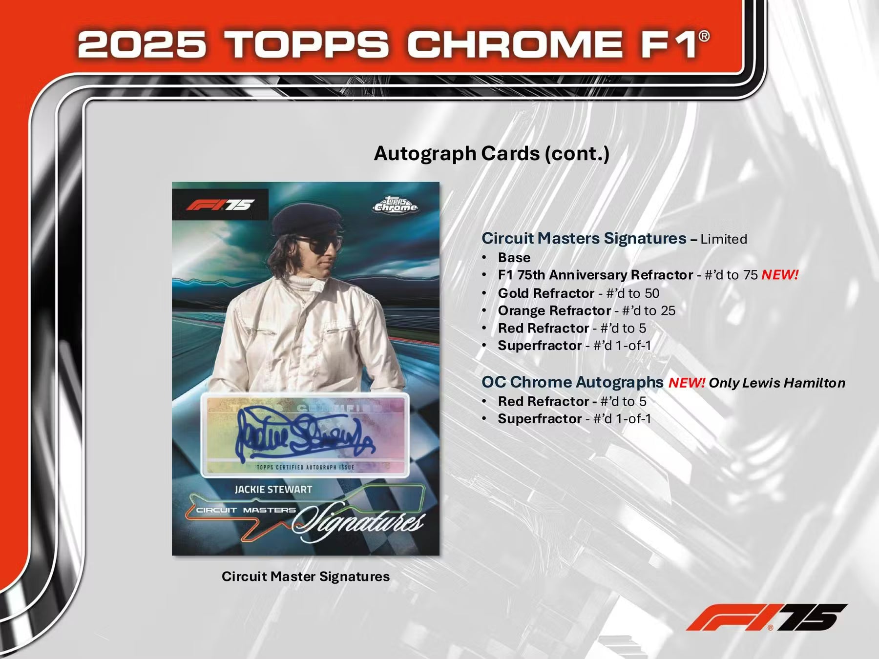 2025 Topps Chrome F1 Formula 1 Hobby Box