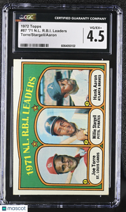 1972 Topps '71 NL RBI Leaders #87 Torre/Stargell/Aaron CGC 4.5