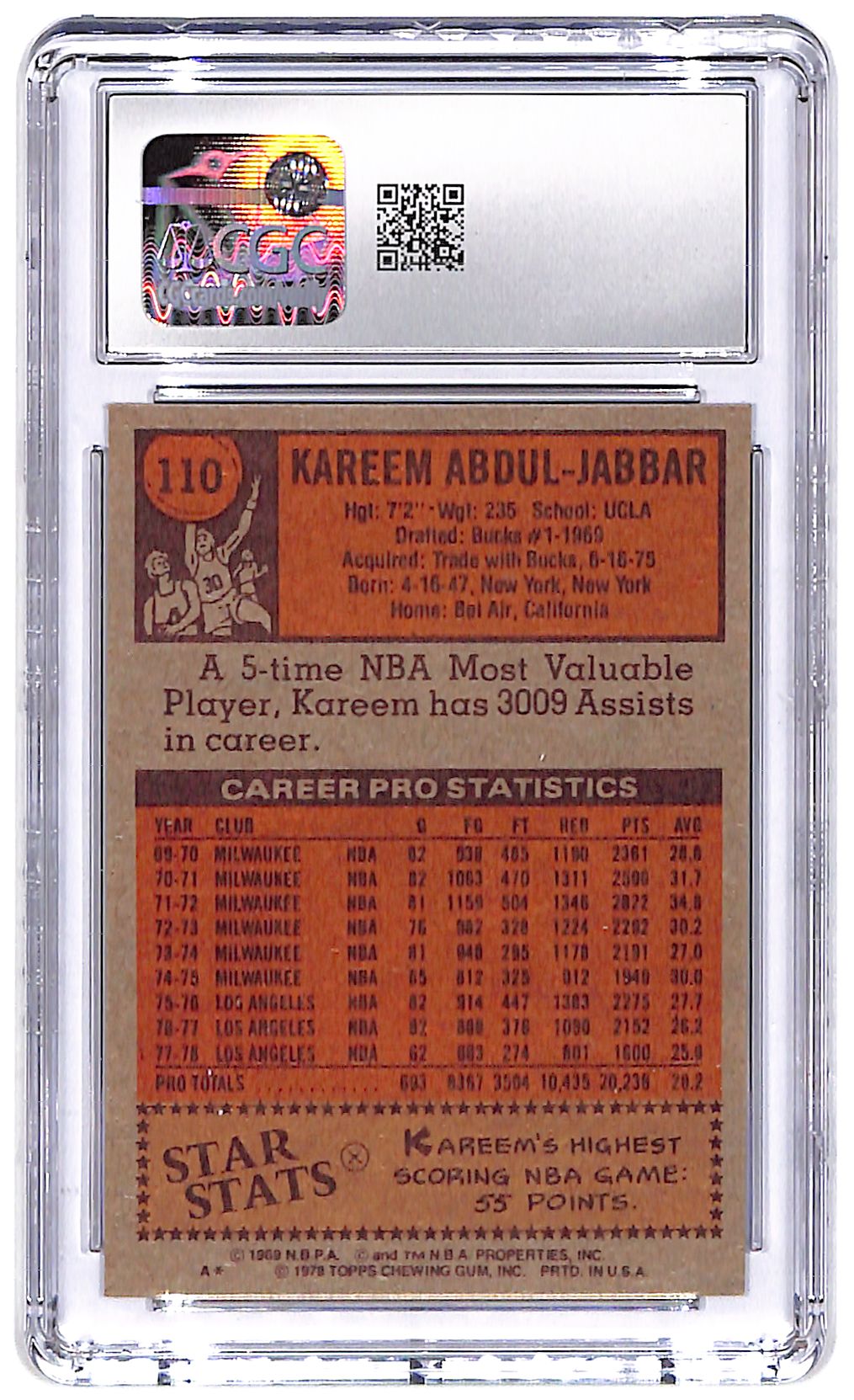 1978-79 Kareem Adbul-Jabbar Topps 2nd Team All-Star #110 CGC Excellent 6.5